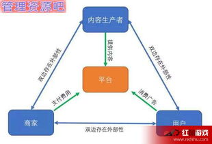 广播简史 从广告销售到内容付费,看喜马拉雅们如何破付费困局